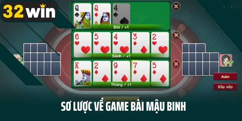 Sơ lược về game bài đình đám Poker